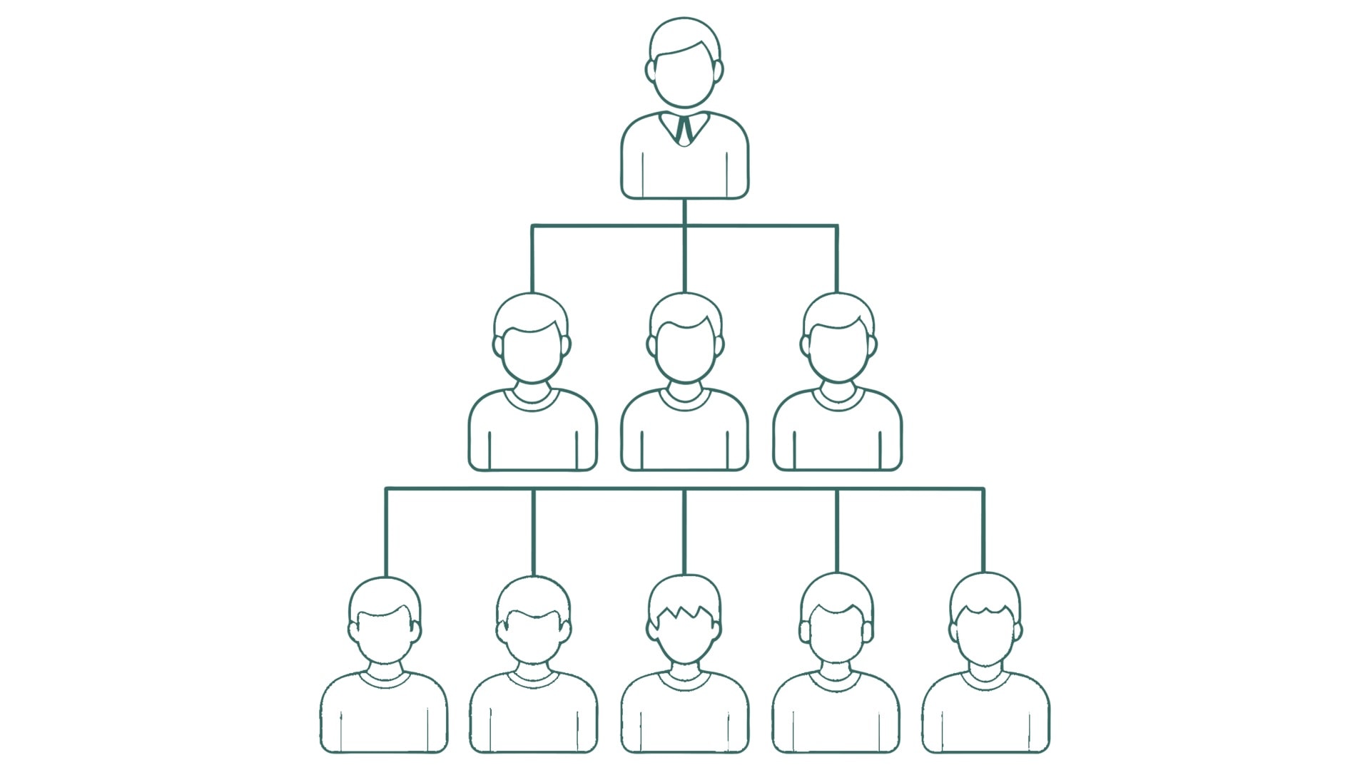 Designed the organization structure to drive a performance-driven culture